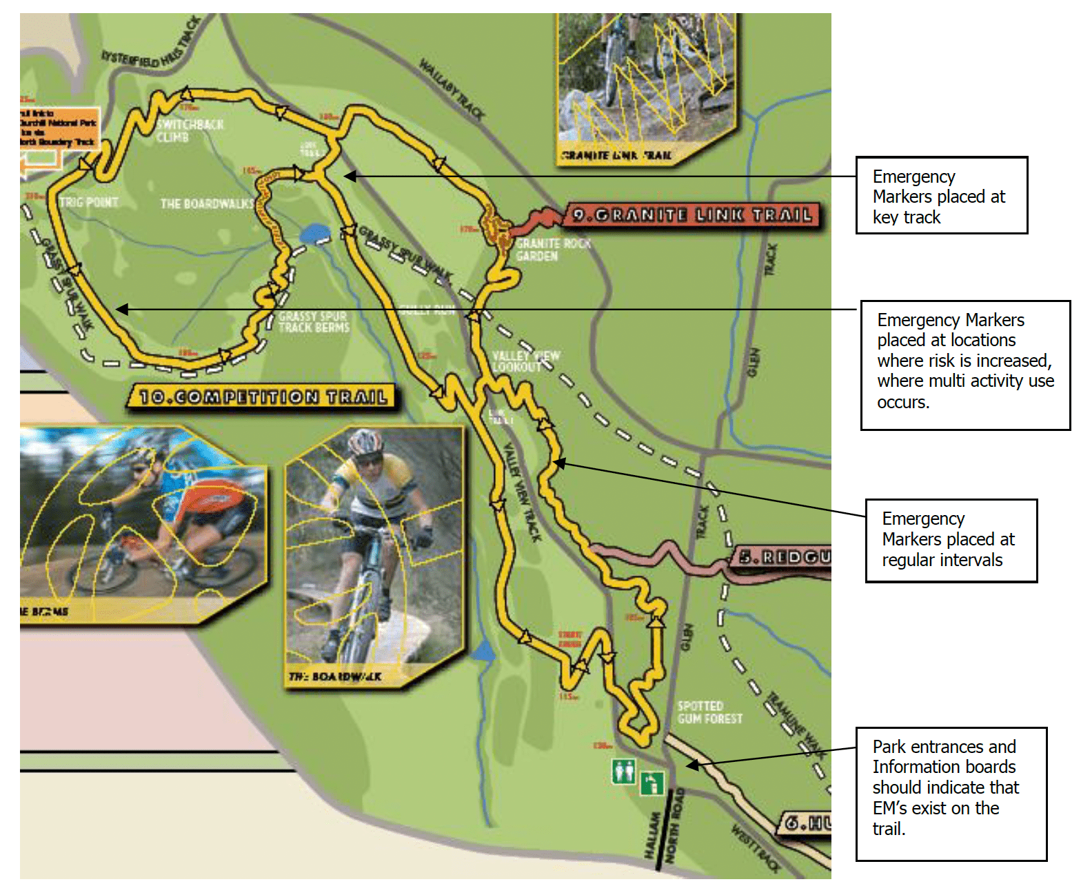 Guide to marker positioning