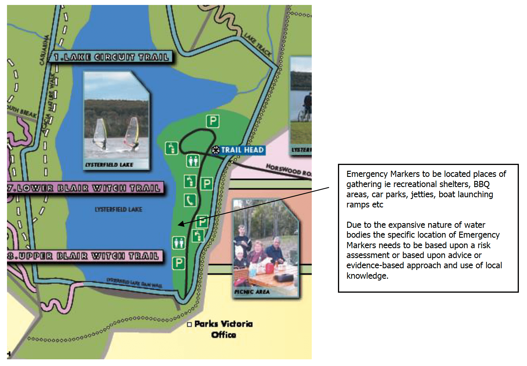 Guide to marker positioning water bodies